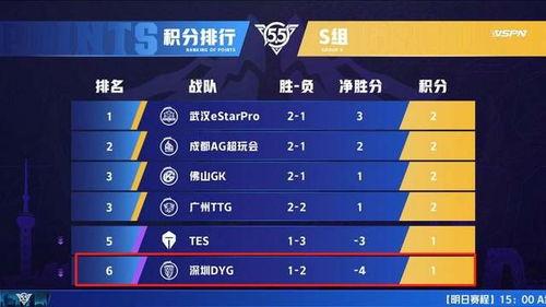 爆料老王直播视频下载,独家爆料带你一探究竟 第1张 爆料老王直播视频下载,独家爆料带你一探究竟 第1张